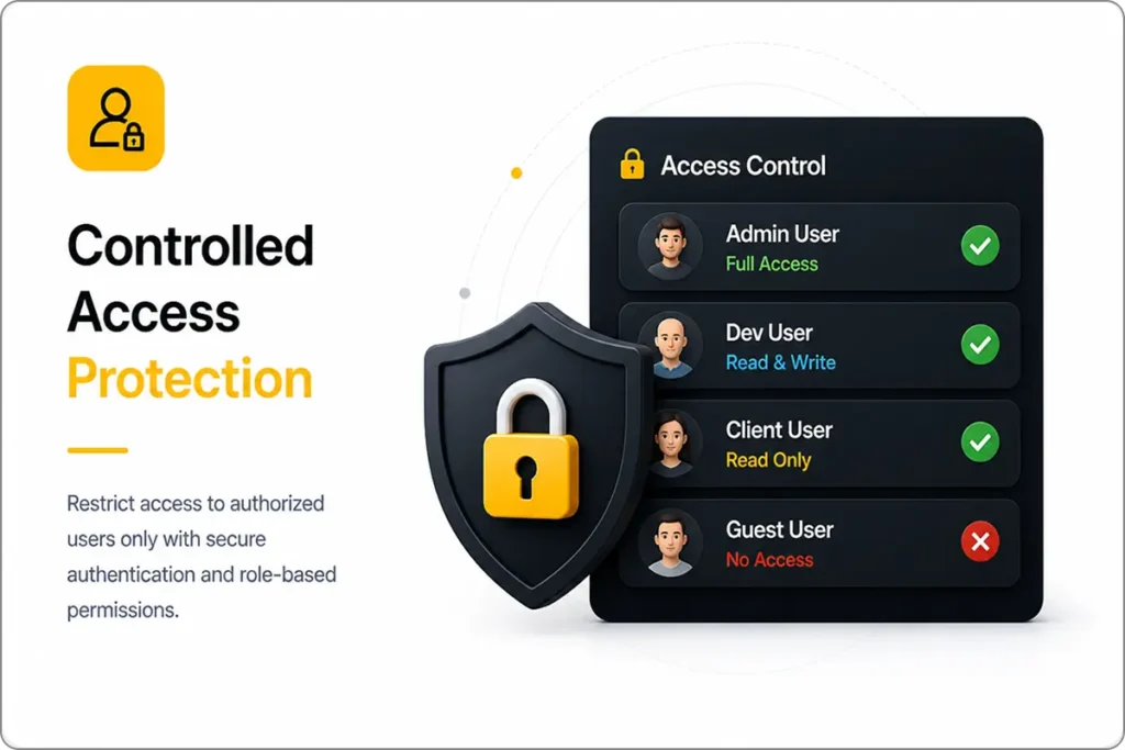 controlled access protection