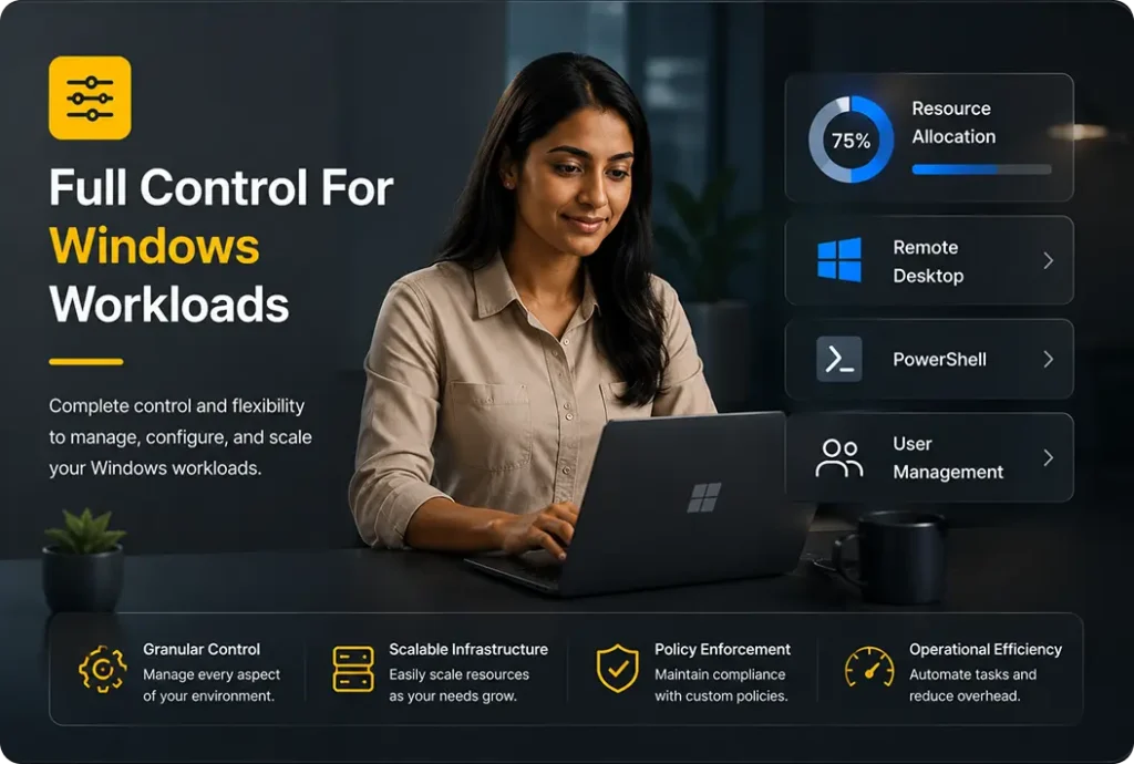 full control for windows workloads