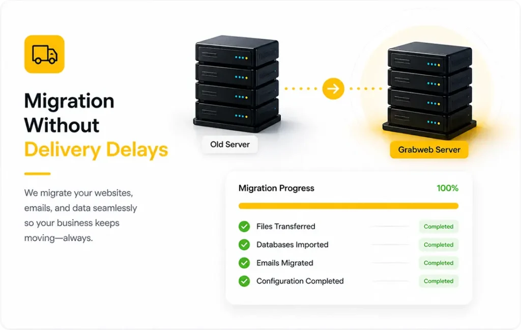 migration without delivery delays