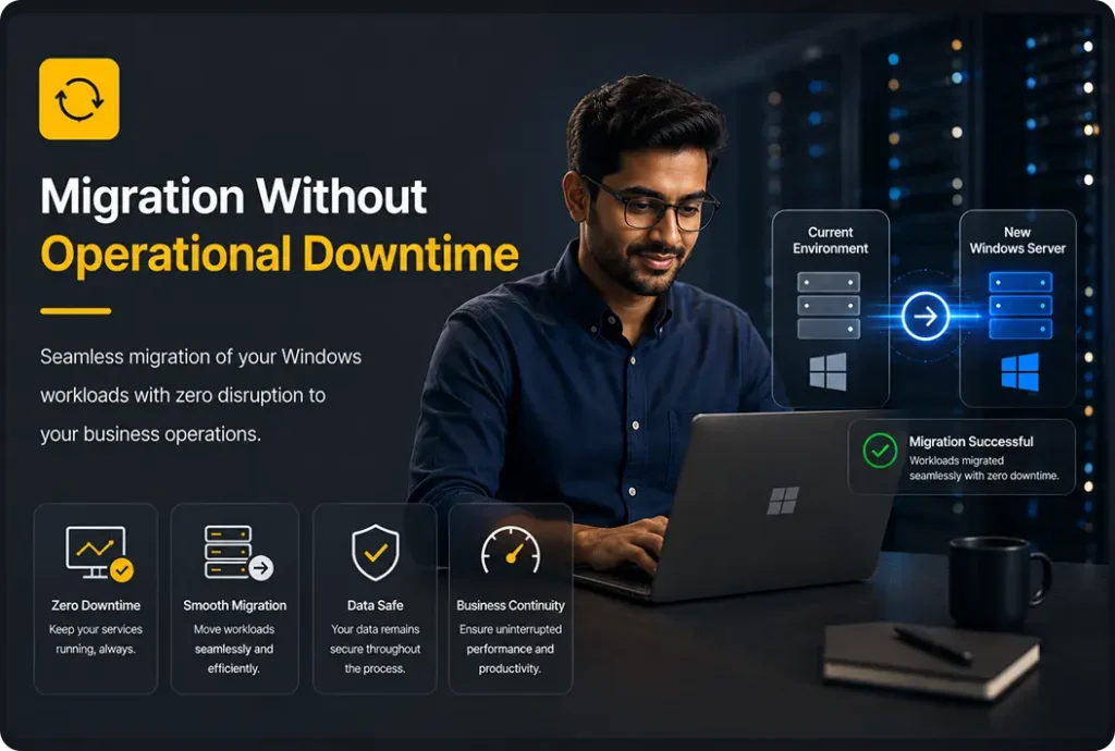 migration without operational downtime